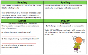 Homework Week 5 Term 3 2015