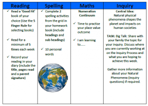 Homework Term 4 Week 2